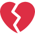 💔 Gebroken hart Emoji Betekenis