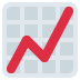 📈 Grafiek Toenemende Emoji-betekenis