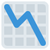 📉 Grafiek afnemende emoji-betekenis