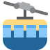 🚠 Bergkabelbaan Emoji Betekenis